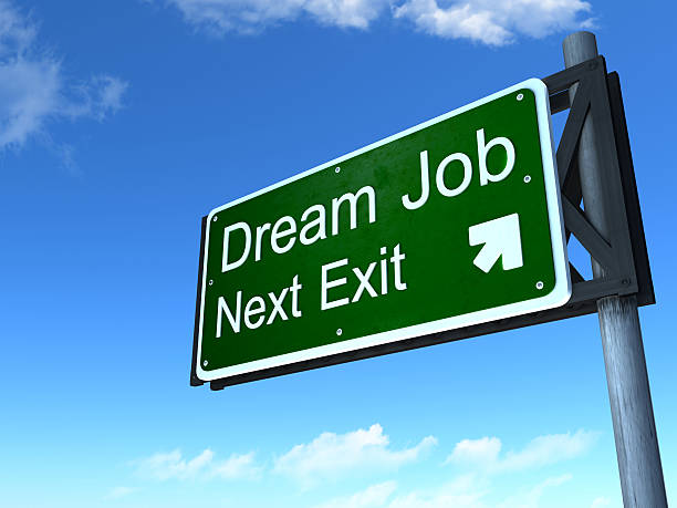 Comprehensive Guide To Obtaining A Canadian Work Visa And Securing Your Dream Job